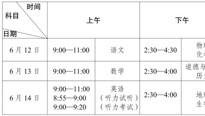 前NBA球员：湖人打得好的时候都在夸球员 但没听人夸过哈姆做得好