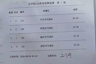 加纳乔本场数据：2次射门均射偏，7次对抗1次成功，评分6.3分