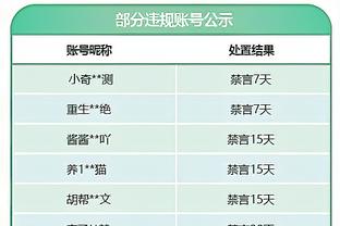 曼晚：16岁边锋曼塔托参加一线队训练 曼联希望明年与其签职业合同