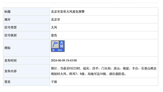 在此前埃及2-0坦桑尼亚的热身赛中，萨拉赫被安排出任攻击型中场