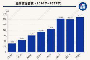 哈姆：詹姆斯的表现无懈可击 他不仅为自己也为队友做好了准备